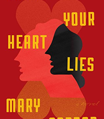 There Your Heart Lies