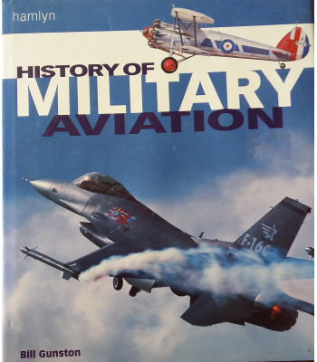 History of military aviation 
